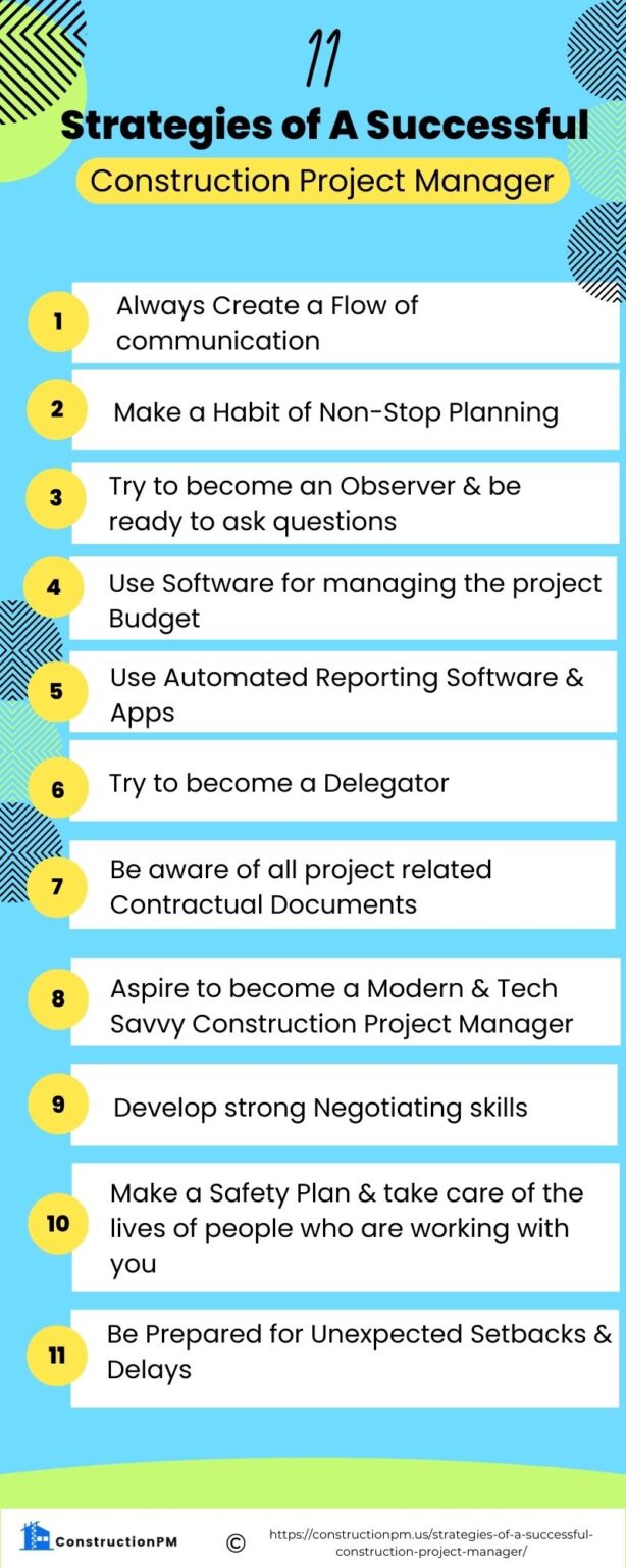 11 Strategies Of A Successful Construction Project Manager 2024