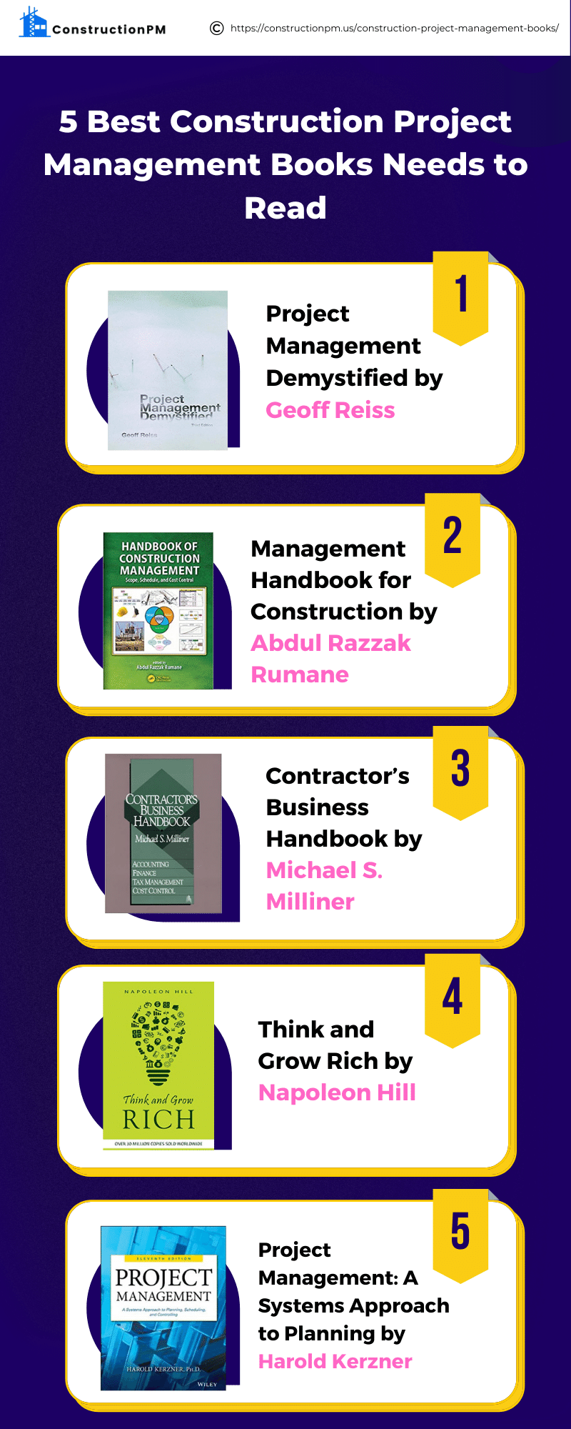Best Books for construction project management