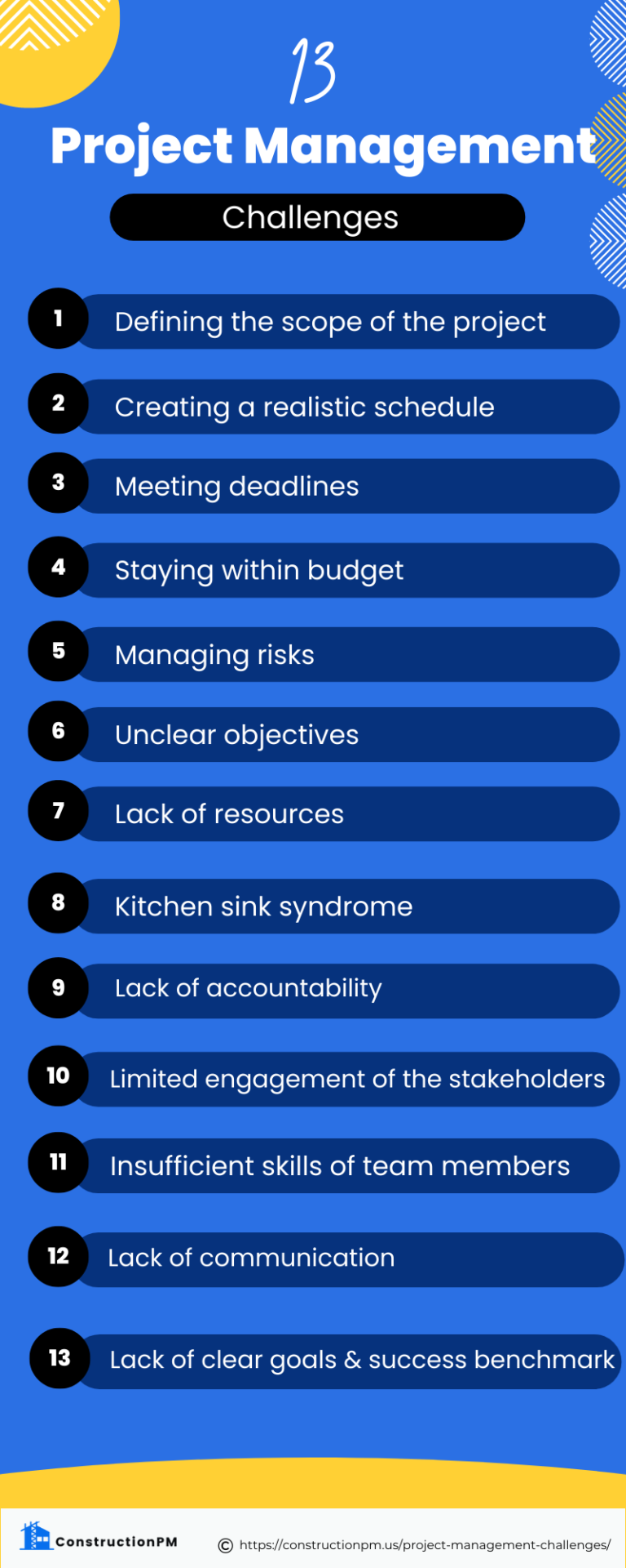 13 Project Management Challenges: Tips And Strategies (2024)