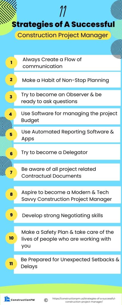 11 Strategies Of A Successful Construction Project Manager(2024)