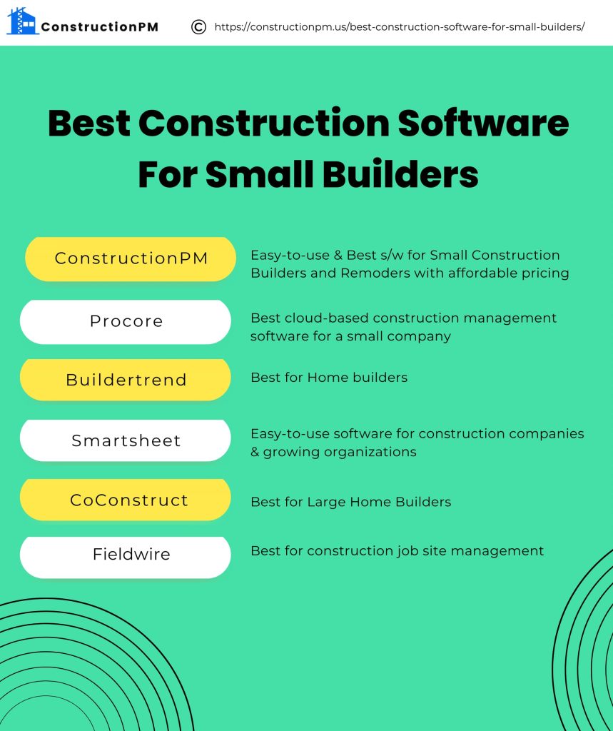 construction software for small builders
